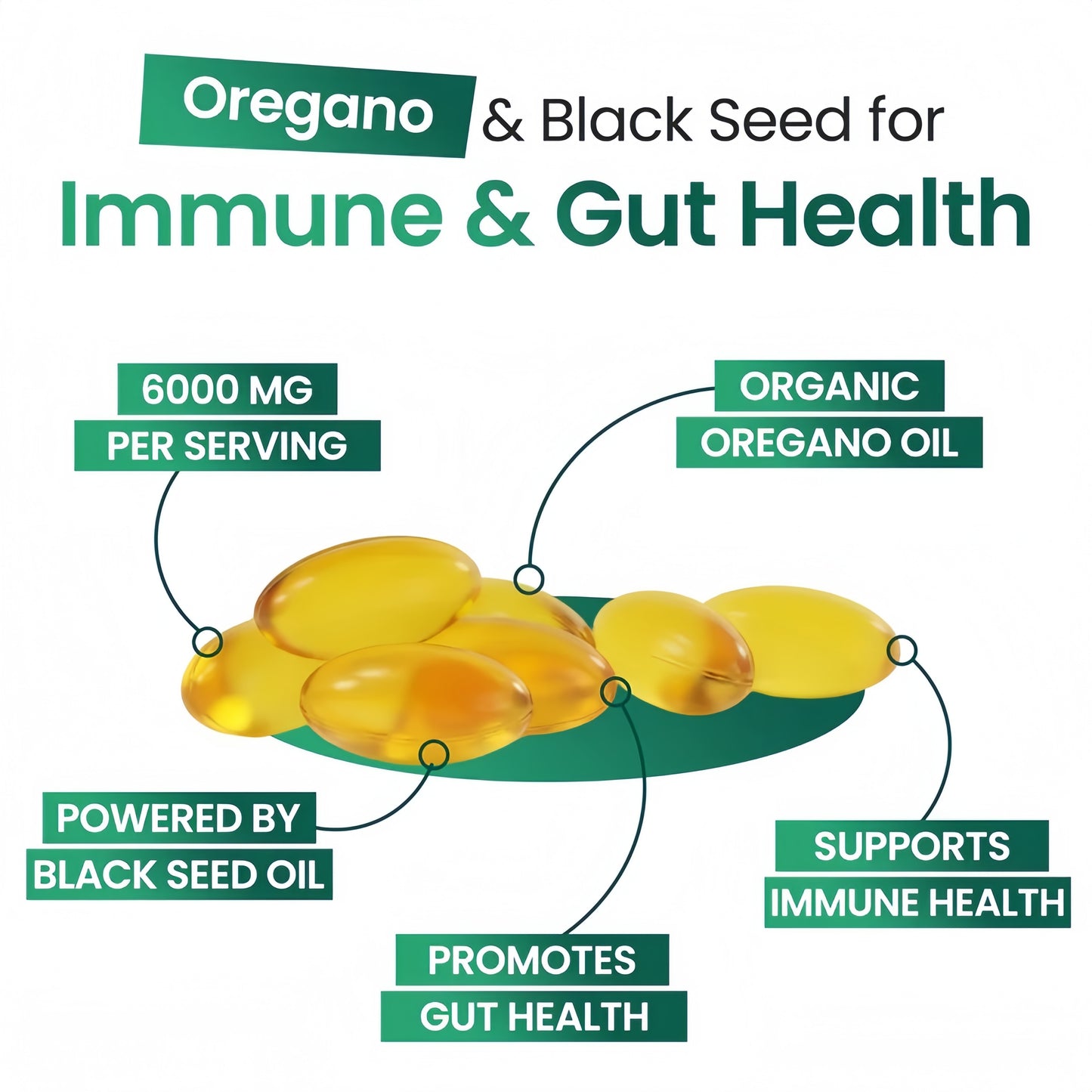 Resilia® Oil of Oregano Softgels