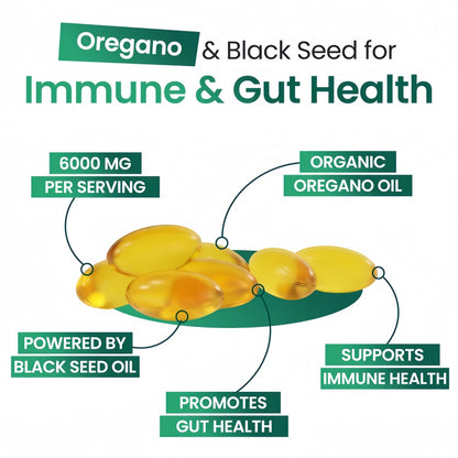 Resilia® Oil of Oregano Softgels
